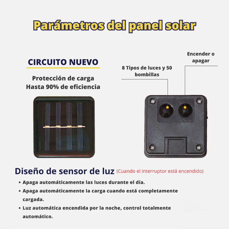 Luces Led de Energía Solar